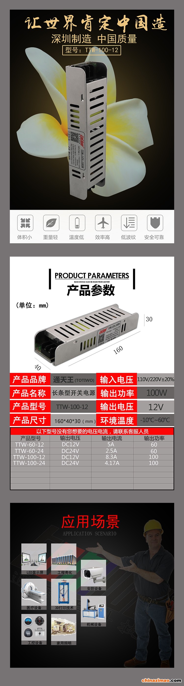 详情1