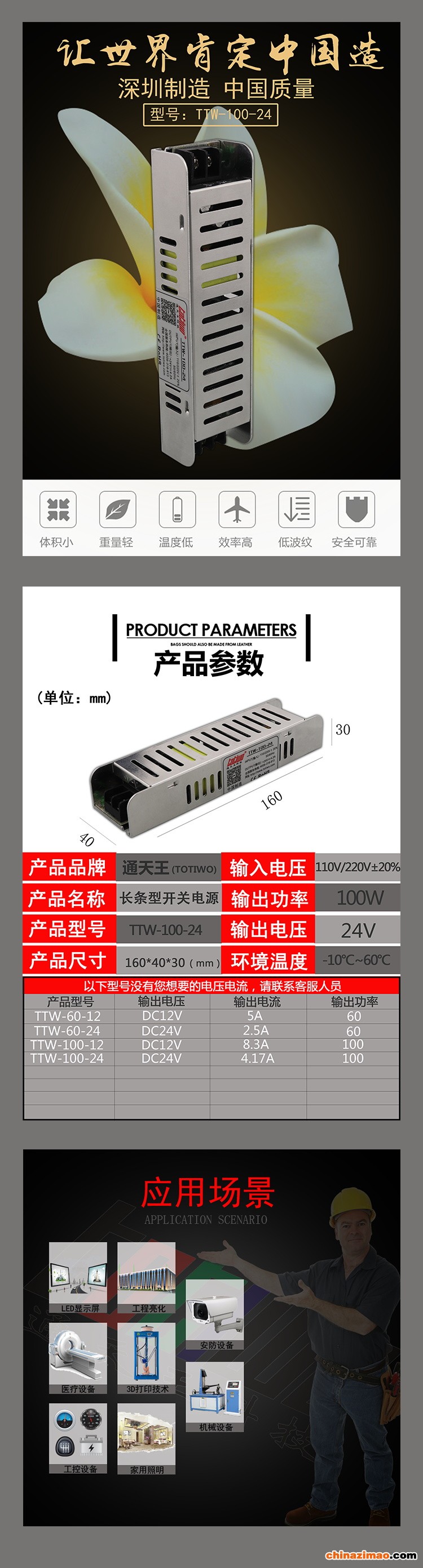 详情1