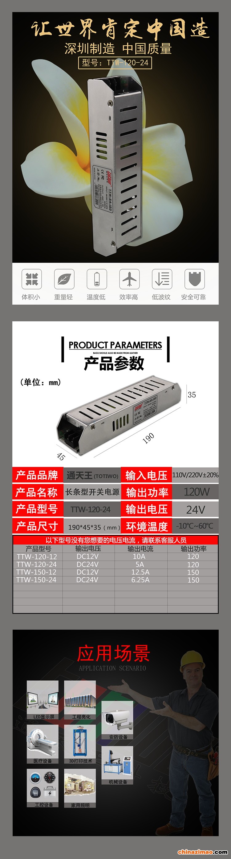 详情1