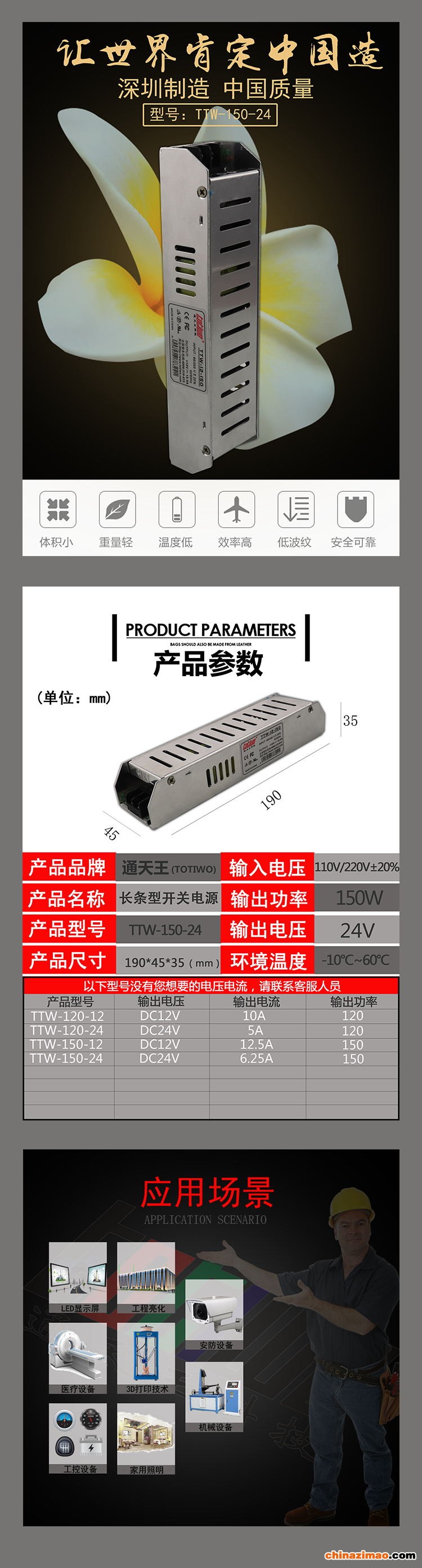详情1