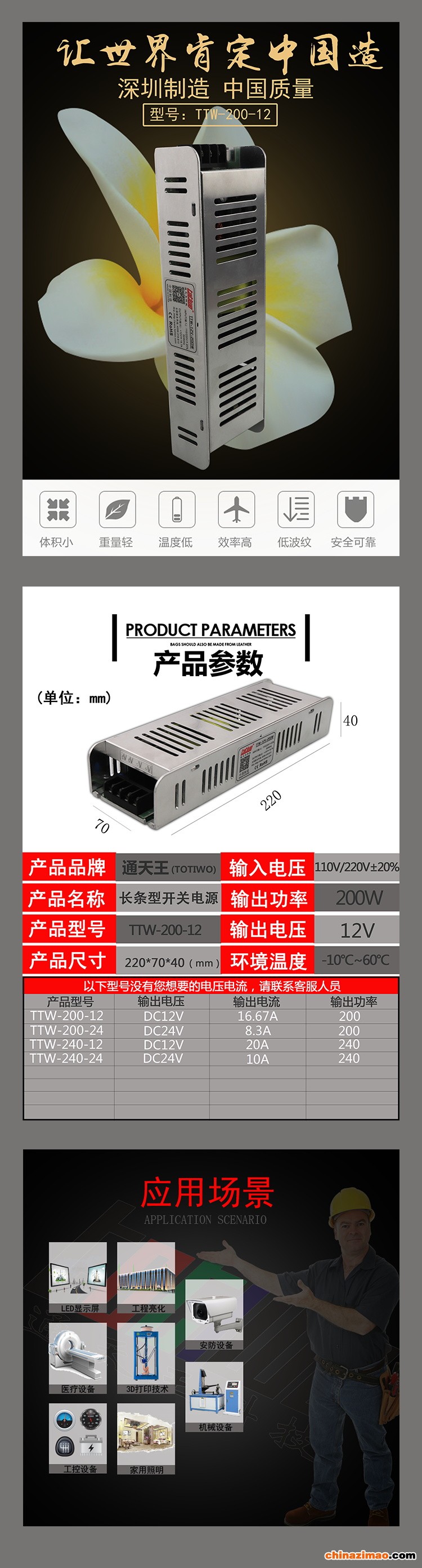 详情1