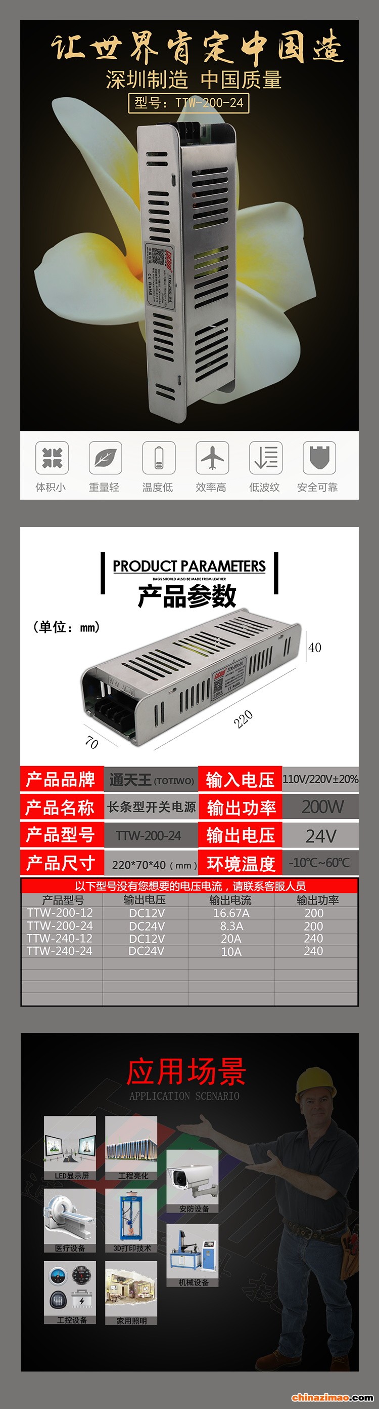 详情1