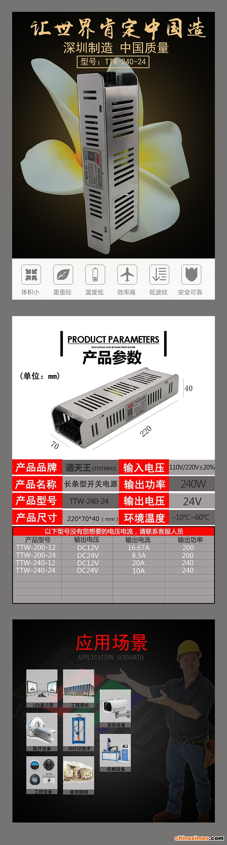 详情1