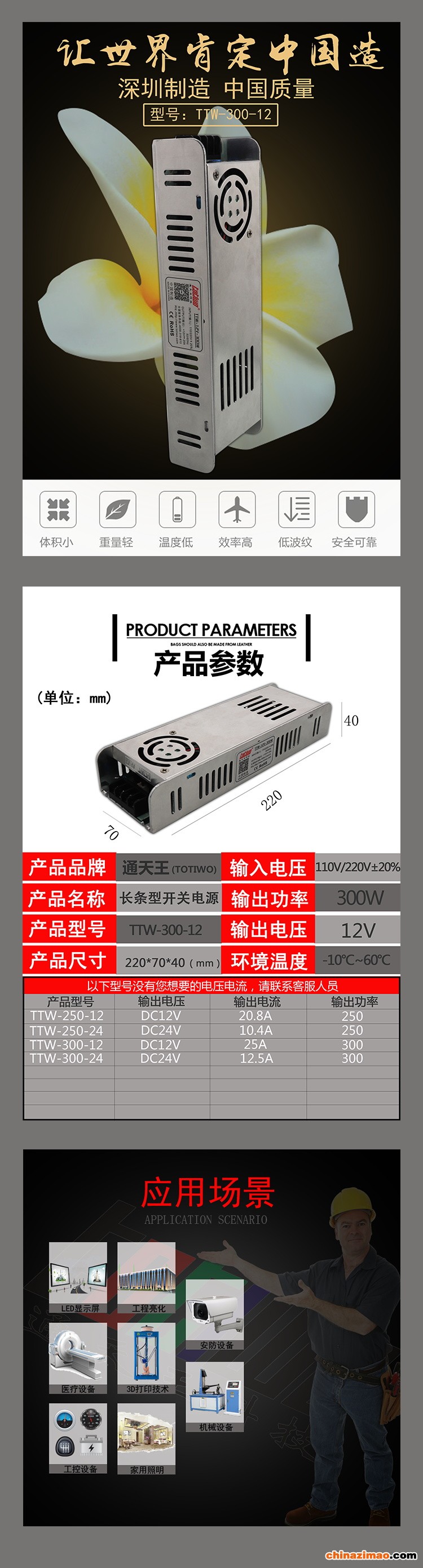 详情1
