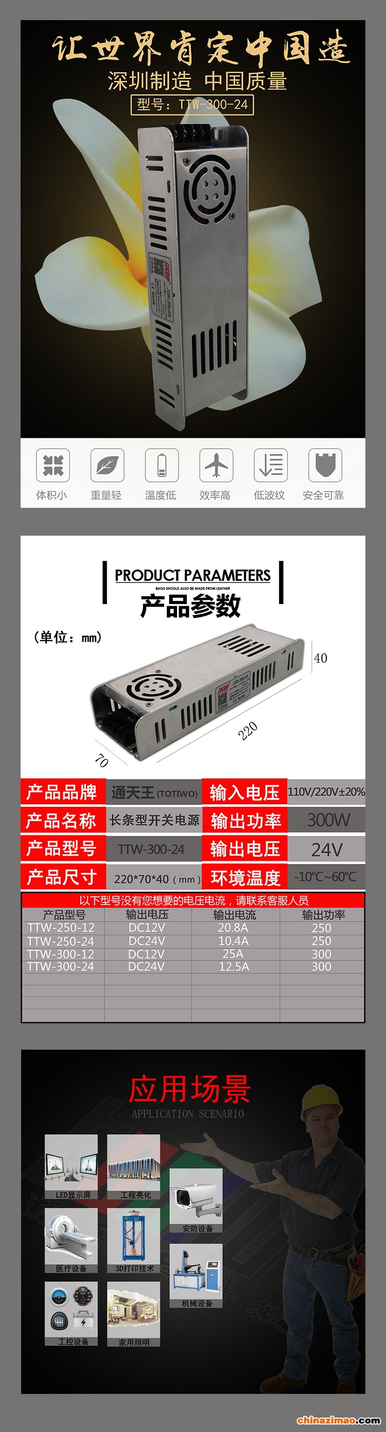 详情1