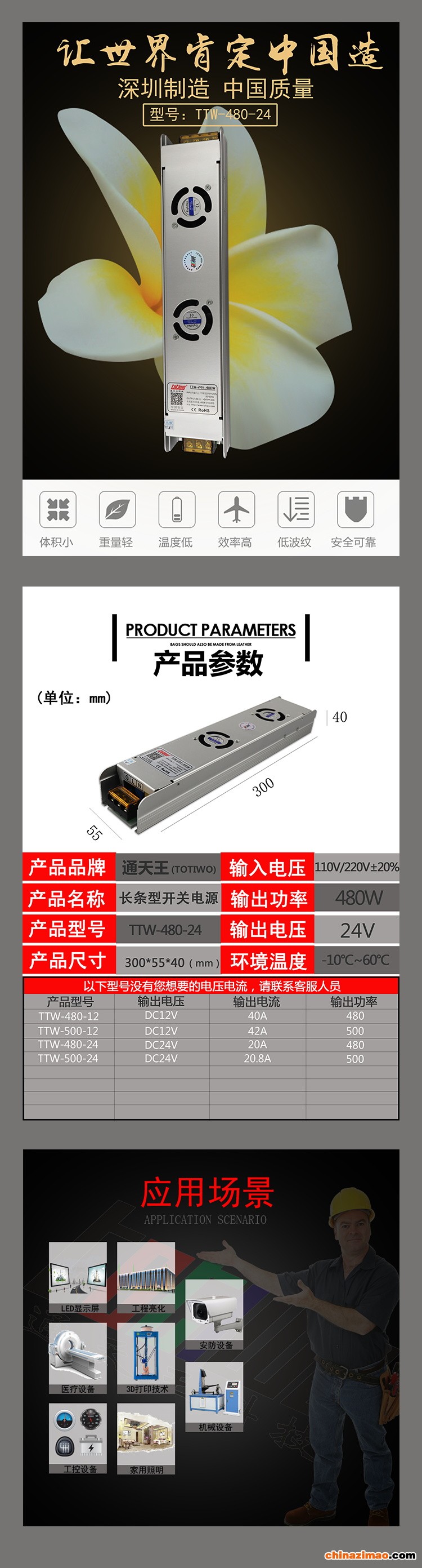 详情1