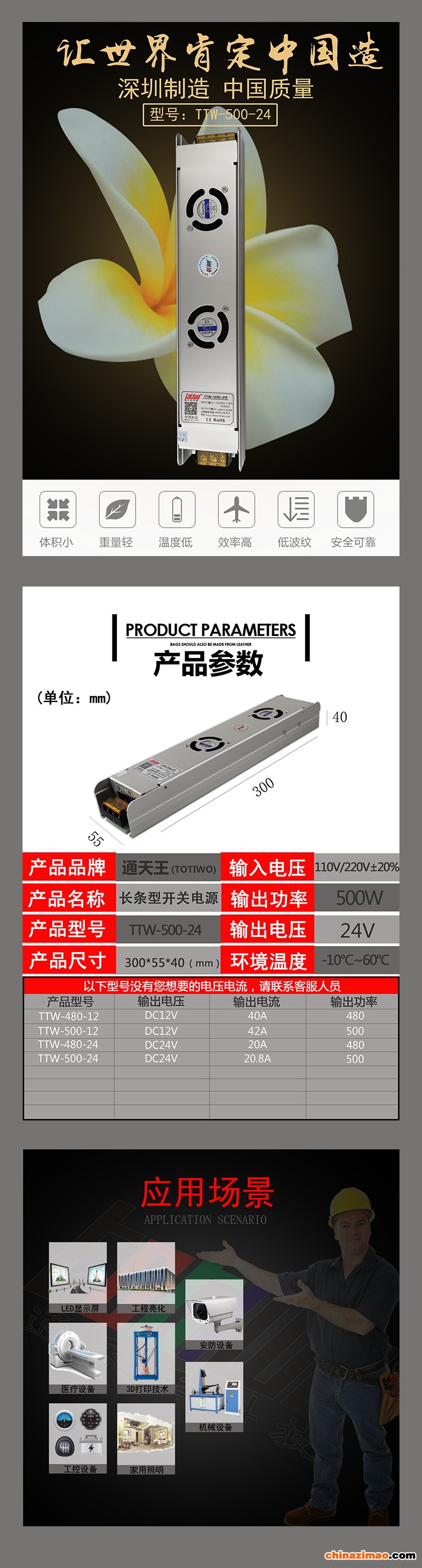 详情1