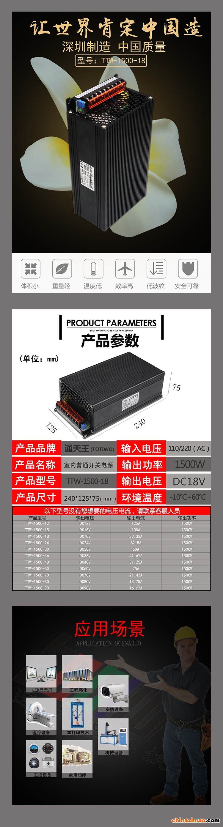 详情1