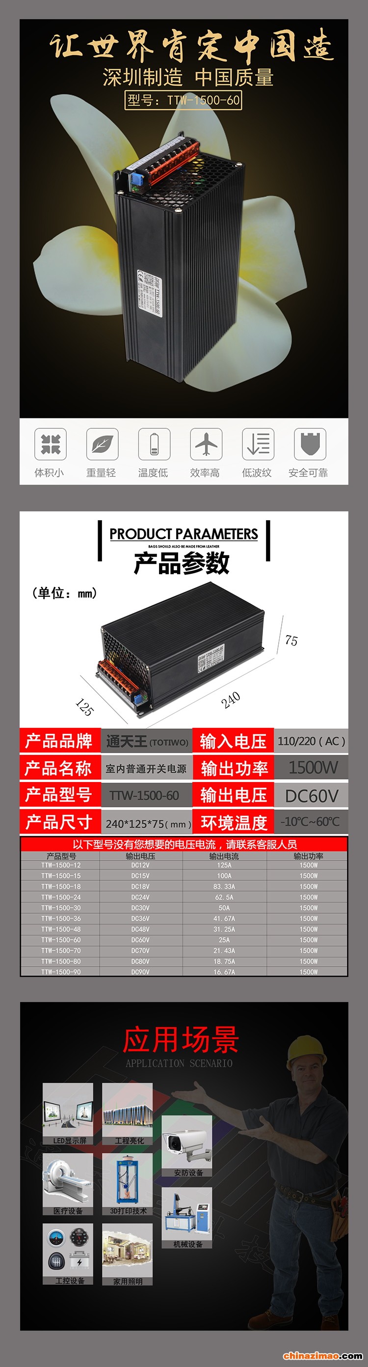 详情1