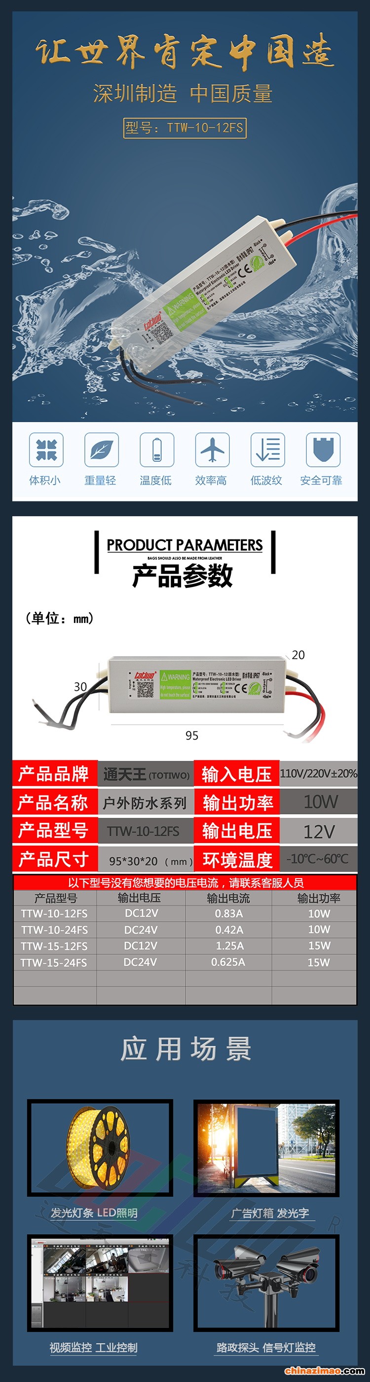 详情1