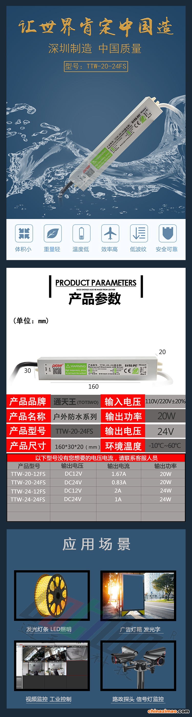 详情1