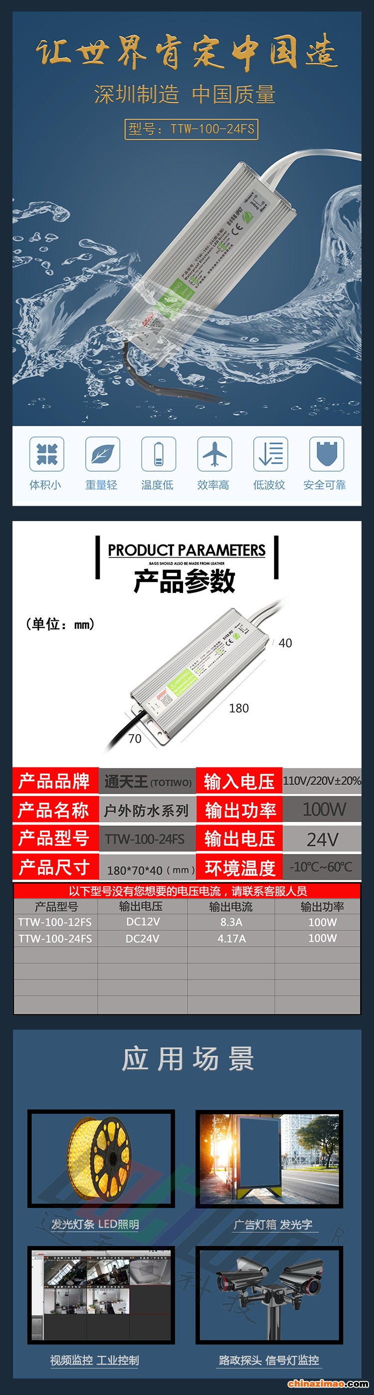 详情1