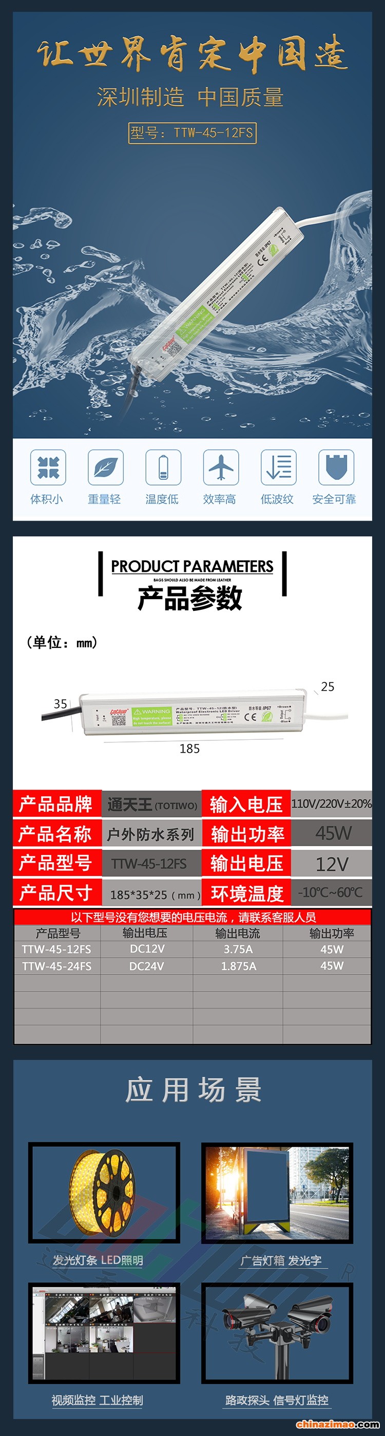 详情1