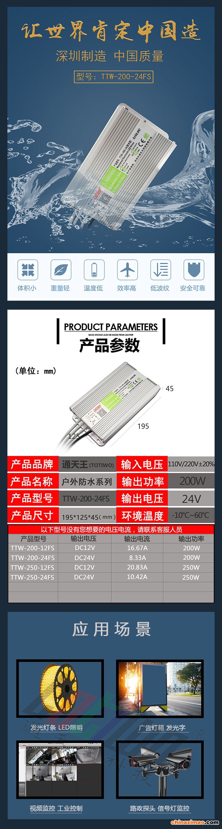 详情1