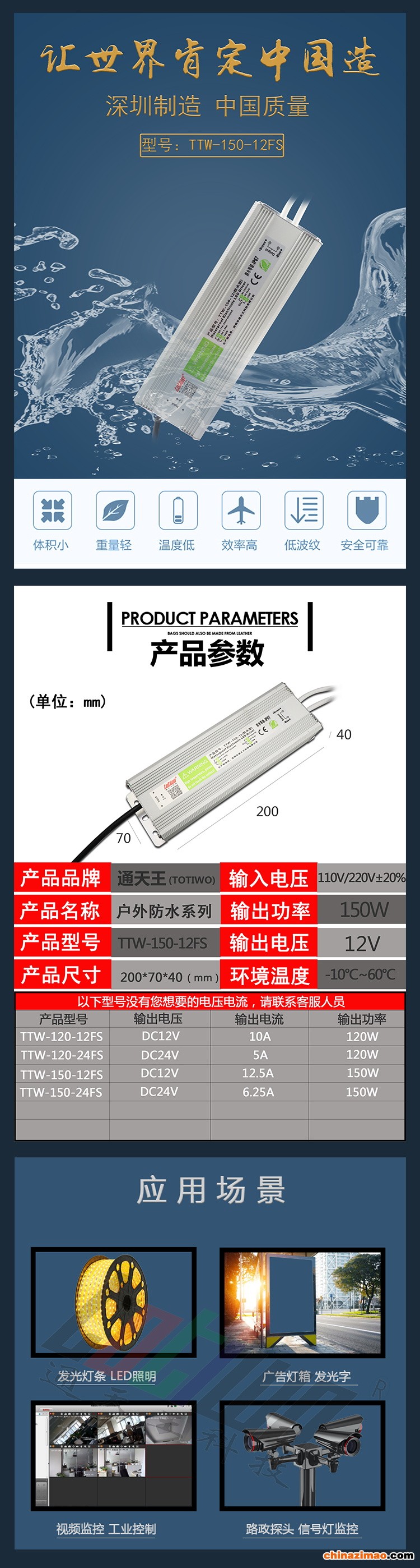详情1