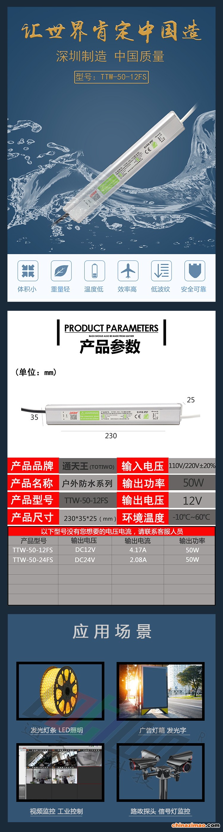 详情1