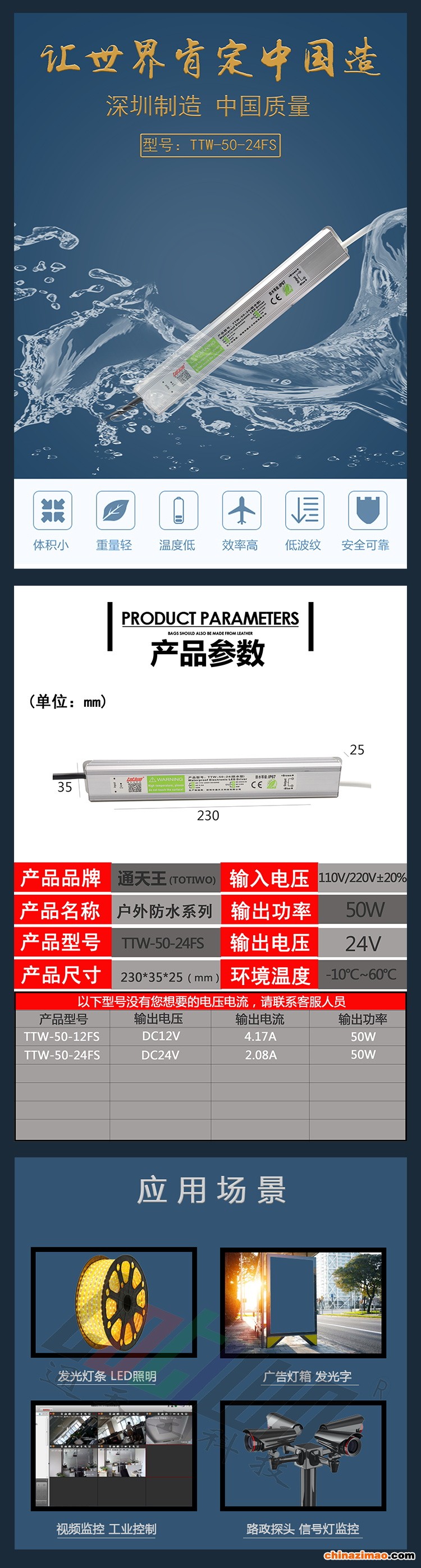 详情1