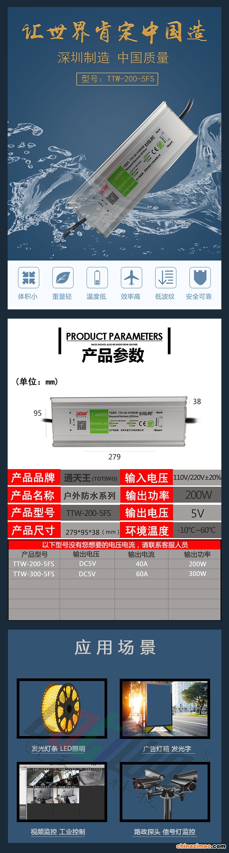 详情1