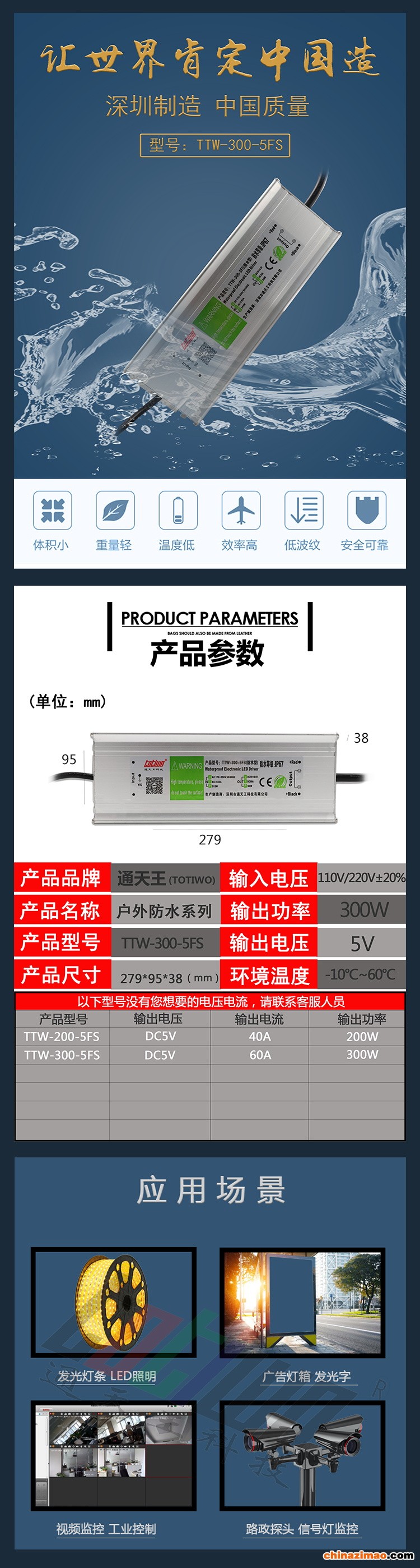 详情1
