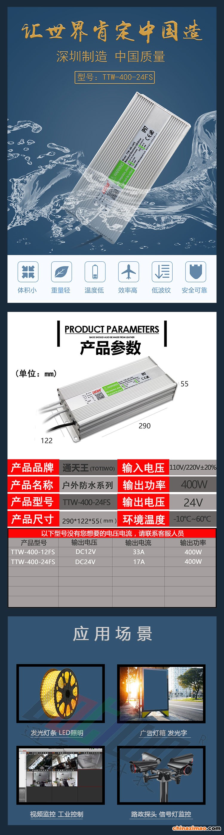 详情1