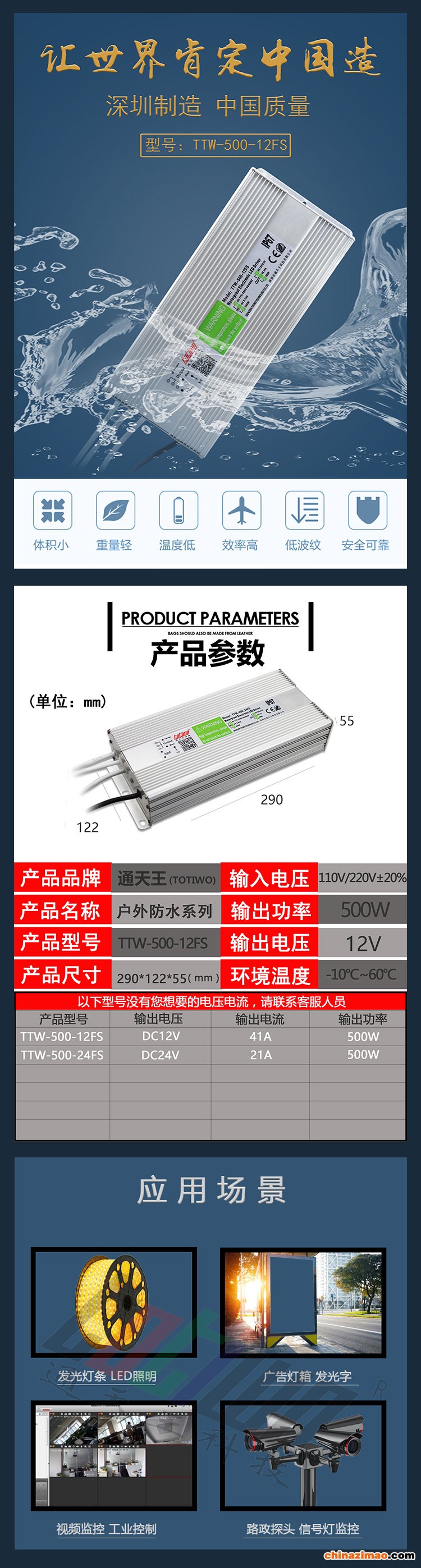 详情1