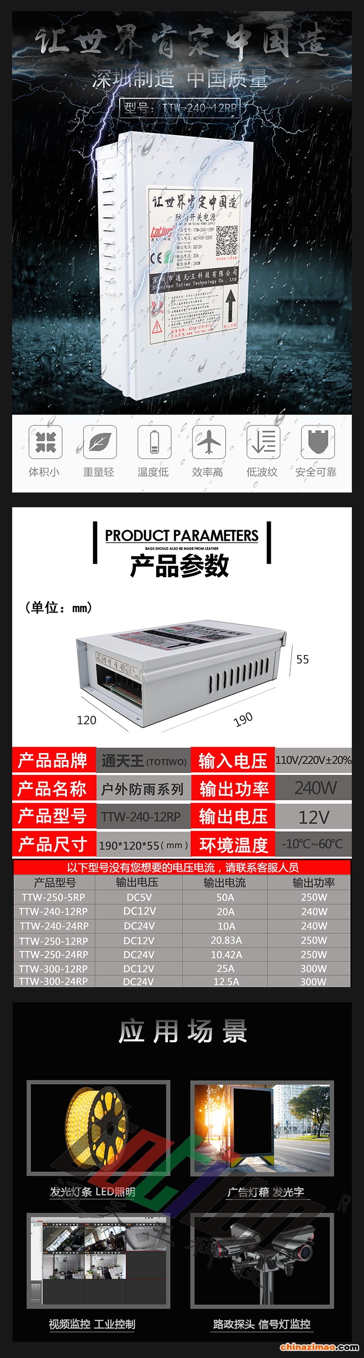 详情1