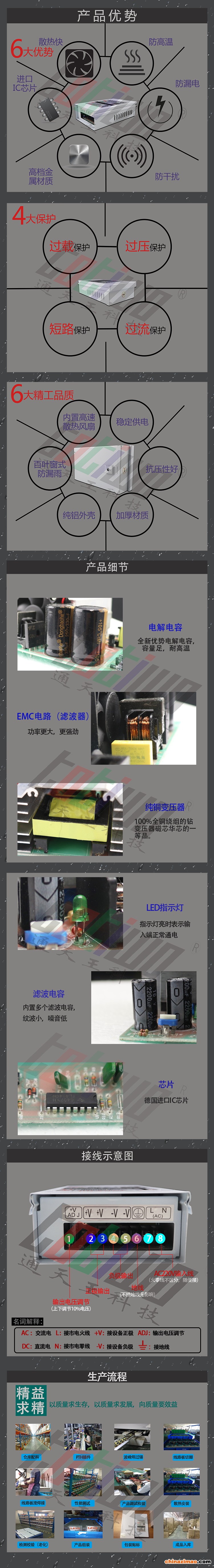 详情3