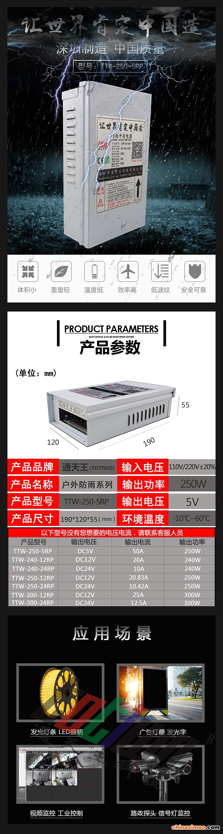 详情1