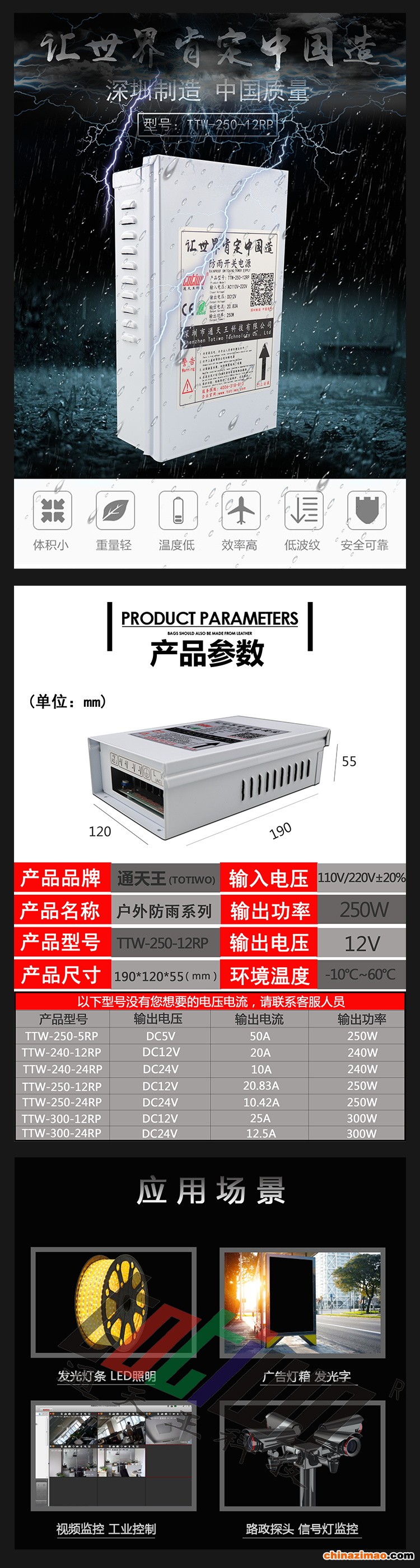 详情1