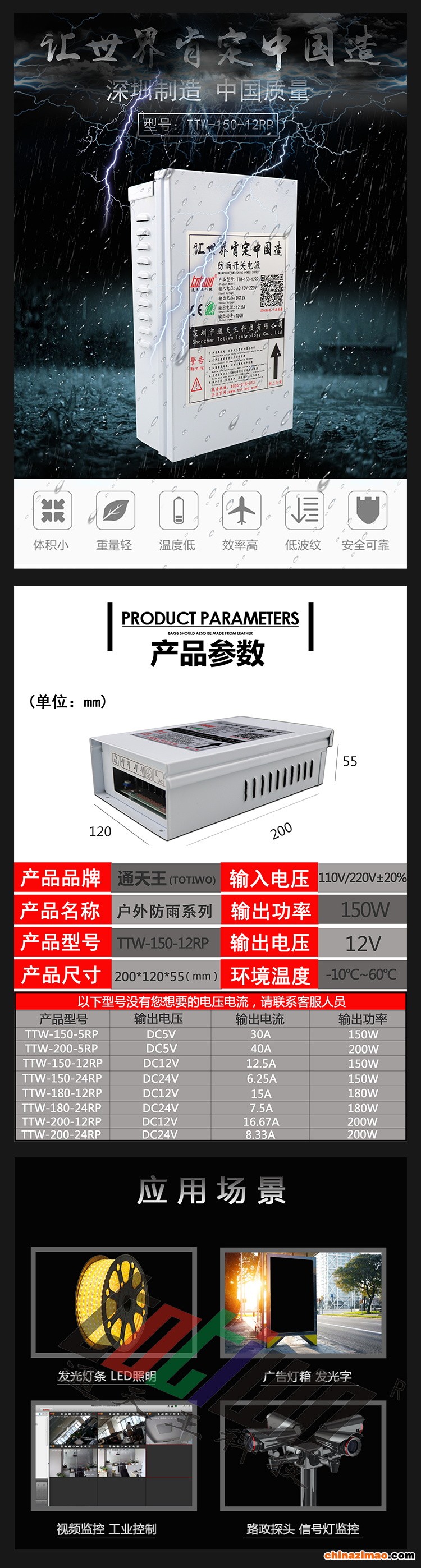 详情1