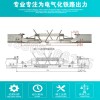 专用柔性悬挂单接触线分段绝缘器法国加朗JG3181/302