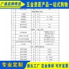 接地电阻测试仪承装、承修、承试三级四级五级