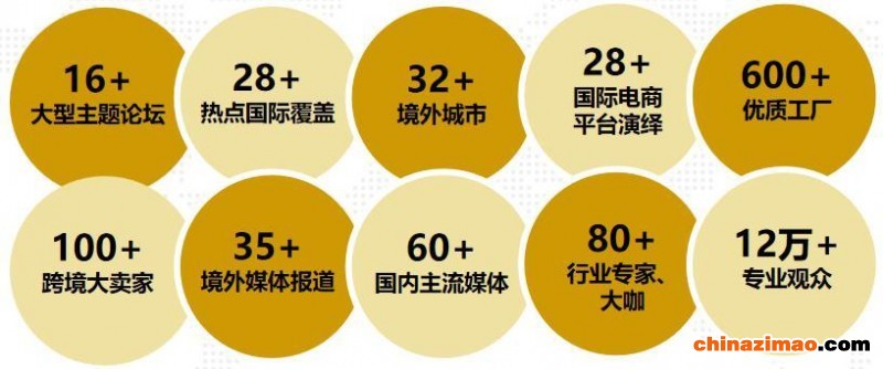 图片1.jpg  展会亮点