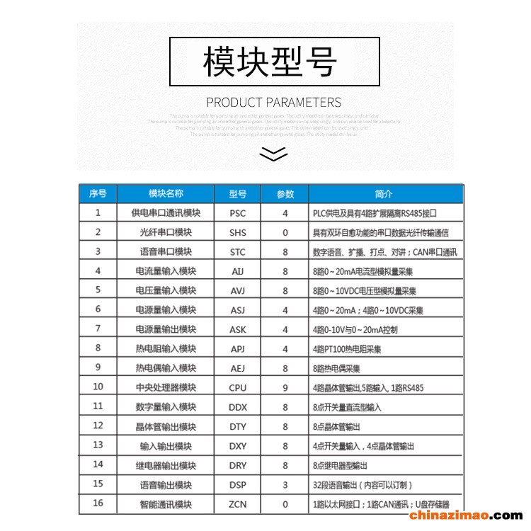 5模块型号