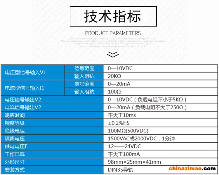 技术指标