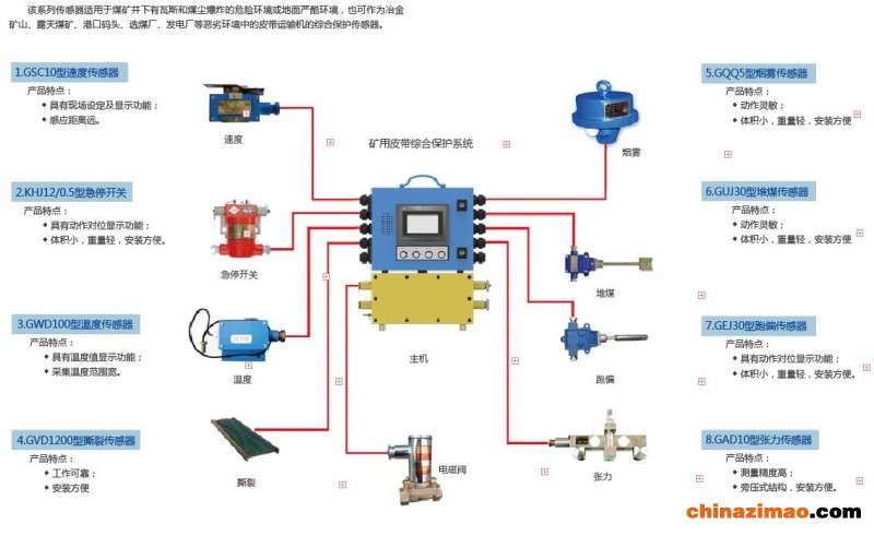 QQ截图20200106151616