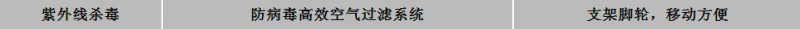移动式核酸采样隔离箱特点