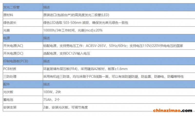 产品特点