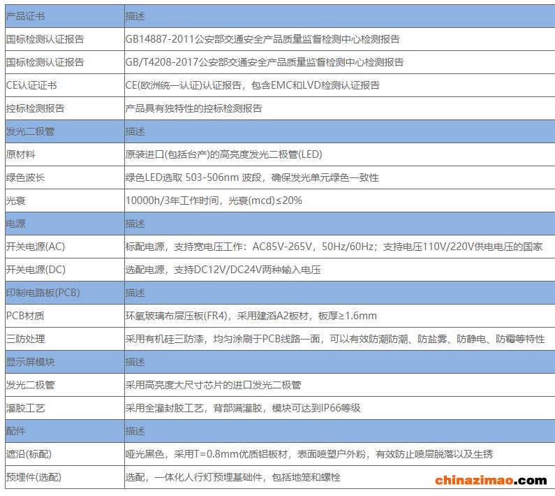 产品特点