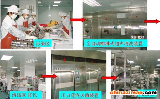 布局合理、流程科学的医院供应室