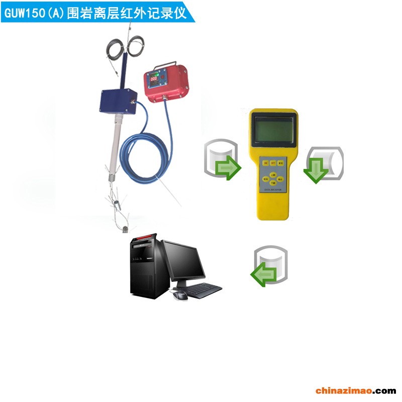 GUW150(A)围岩离层红外记录仪
