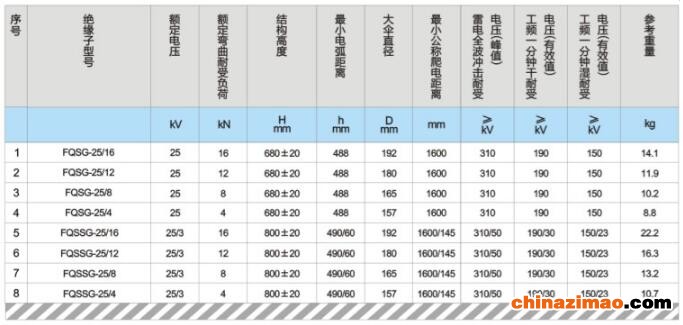 QQ截图20210324113514