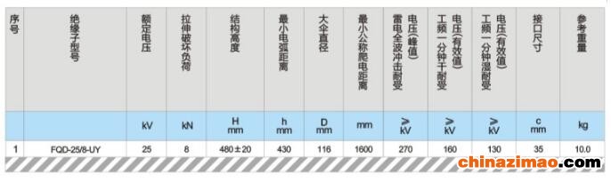 QQ截图20210324113527