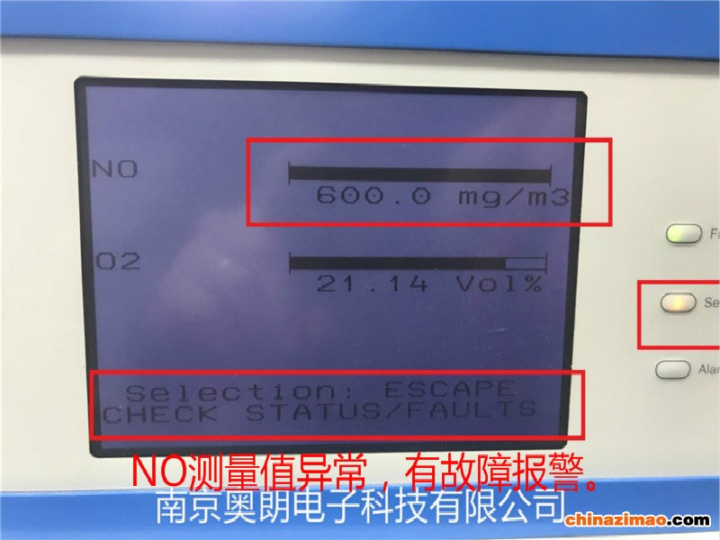 NO测量值异常，有故障报警。 (2)