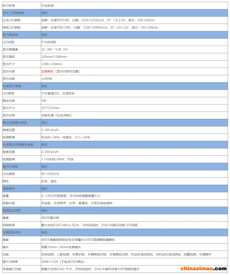 2.5m支路双向预警哨兵-产品规格