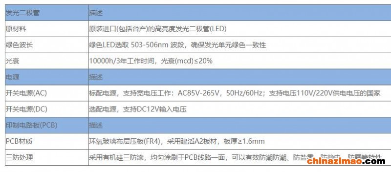 2.5m支路双向预警哨兵-产品特点