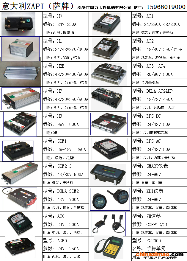 萨牌控制器