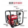 现货供应3寸柴油机水泵SAW30DP柴油机水泵抽水机