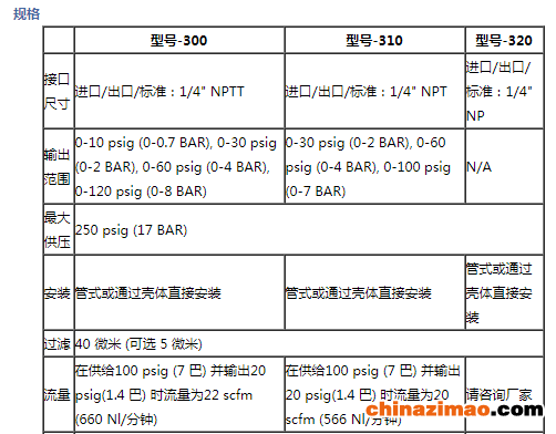 微信图片_20220304180758