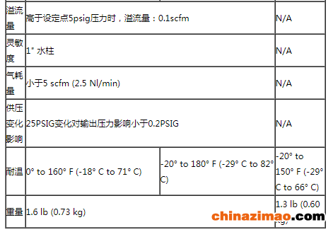 微信图片_20220304180802